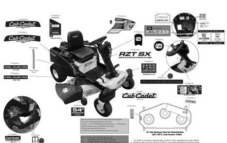 Label Map Diagram and Parts List for RZT-SX54KW (17AICBYA056)(2018) Cub Cadet Lawn Tractor